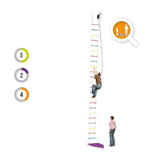 Clip 'n Climb fun climbing Challenges: Discover the whole range!
